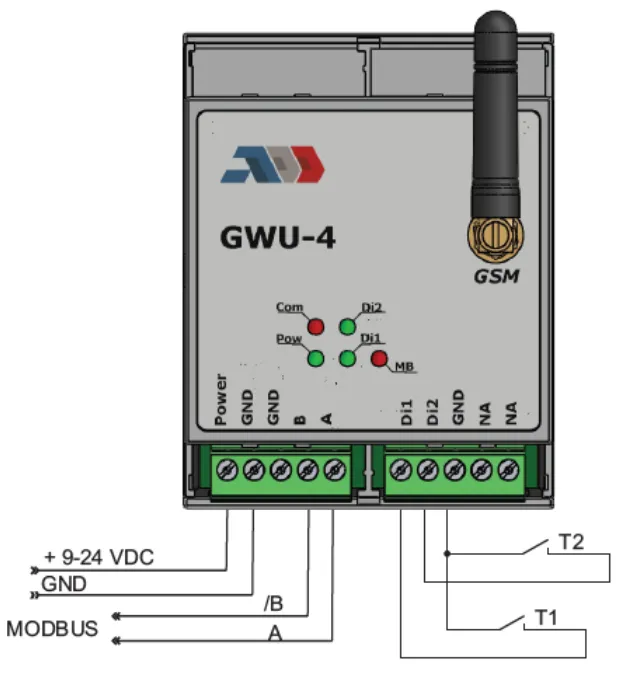 GWU-4: Connection diagram