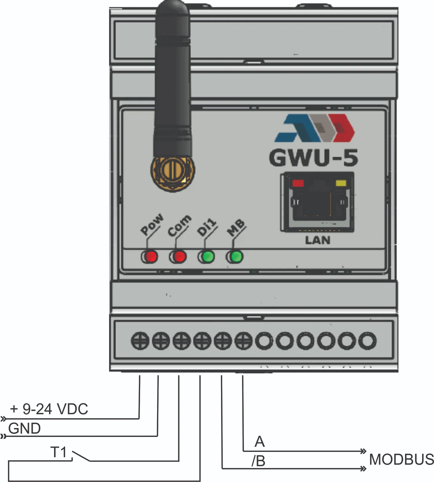 GWU-5: Connection diagram