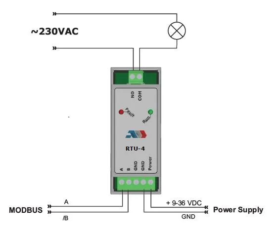 RTU-4: Connection diagram