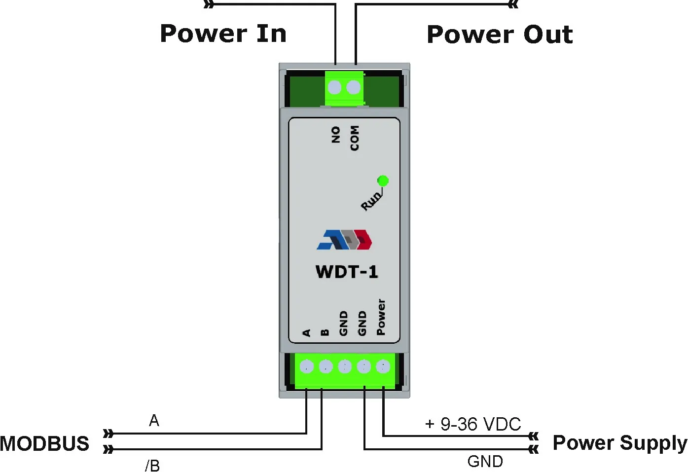 WDT-1: Connection diagram